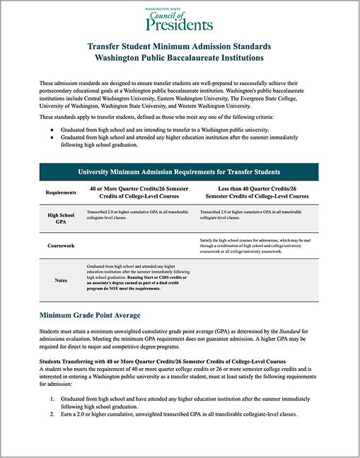 Transfer Student Minimum Admission Standards